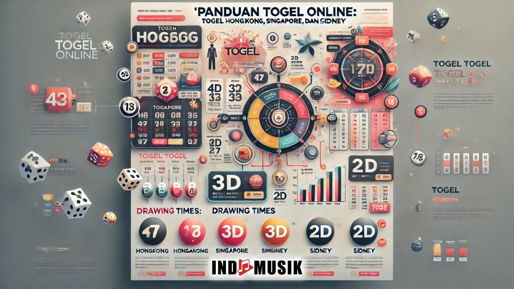 Panduan Togel Online: Togel Hongkong, Singapore, dan Sidney