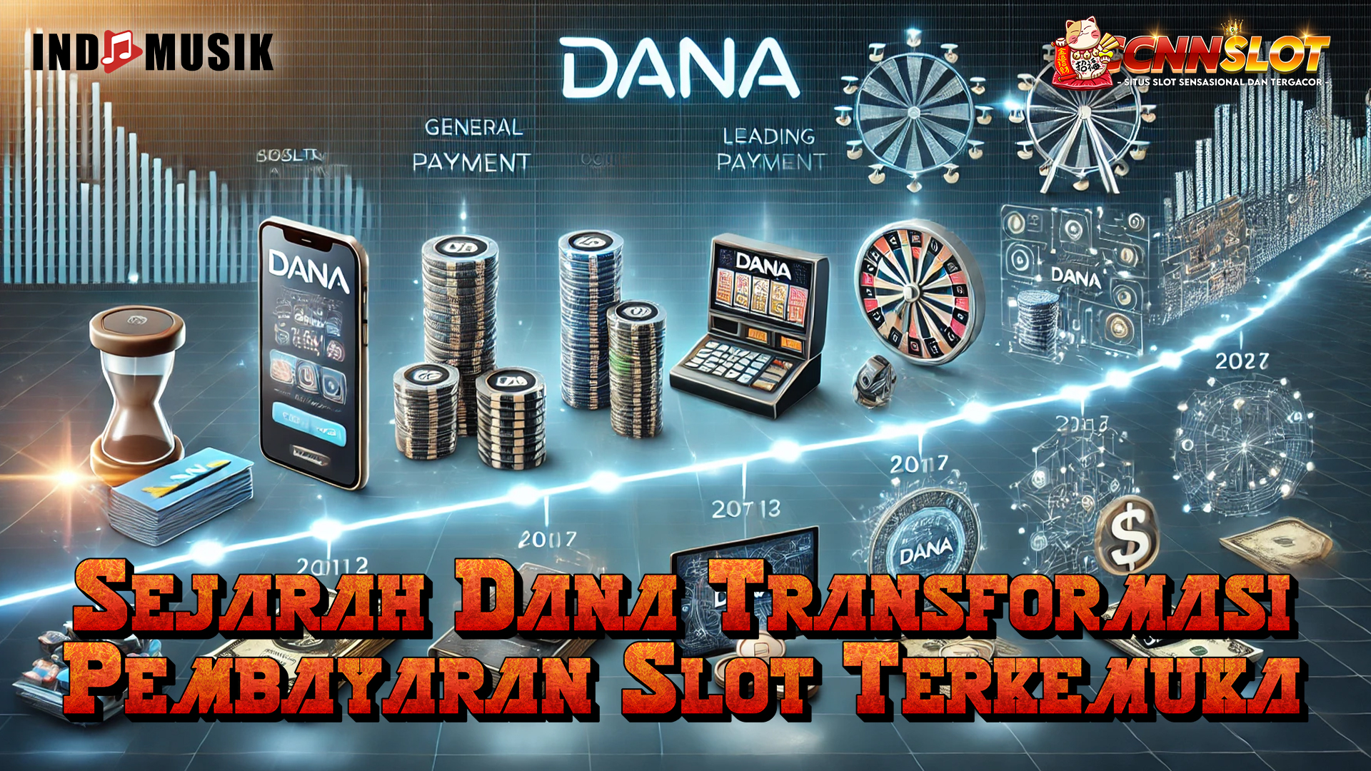 Sejarah Dana: Transformasi ke Pembayaran Slot Terkemuka
