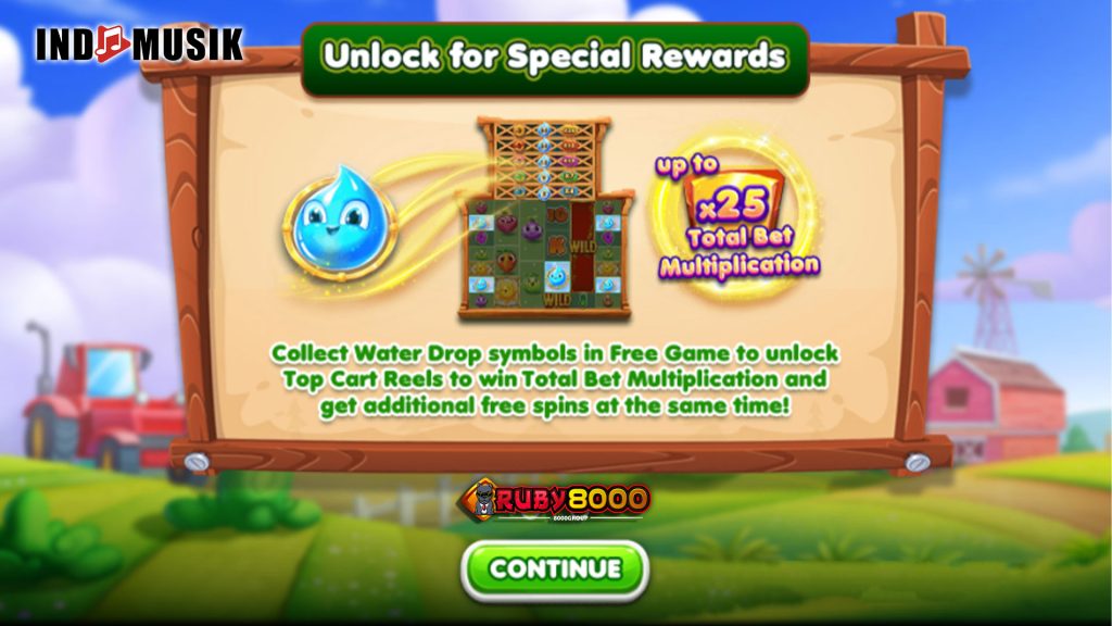 Farmland Frenzy Maxways: 1.016.064 Cara Menang dan Fitur Seru