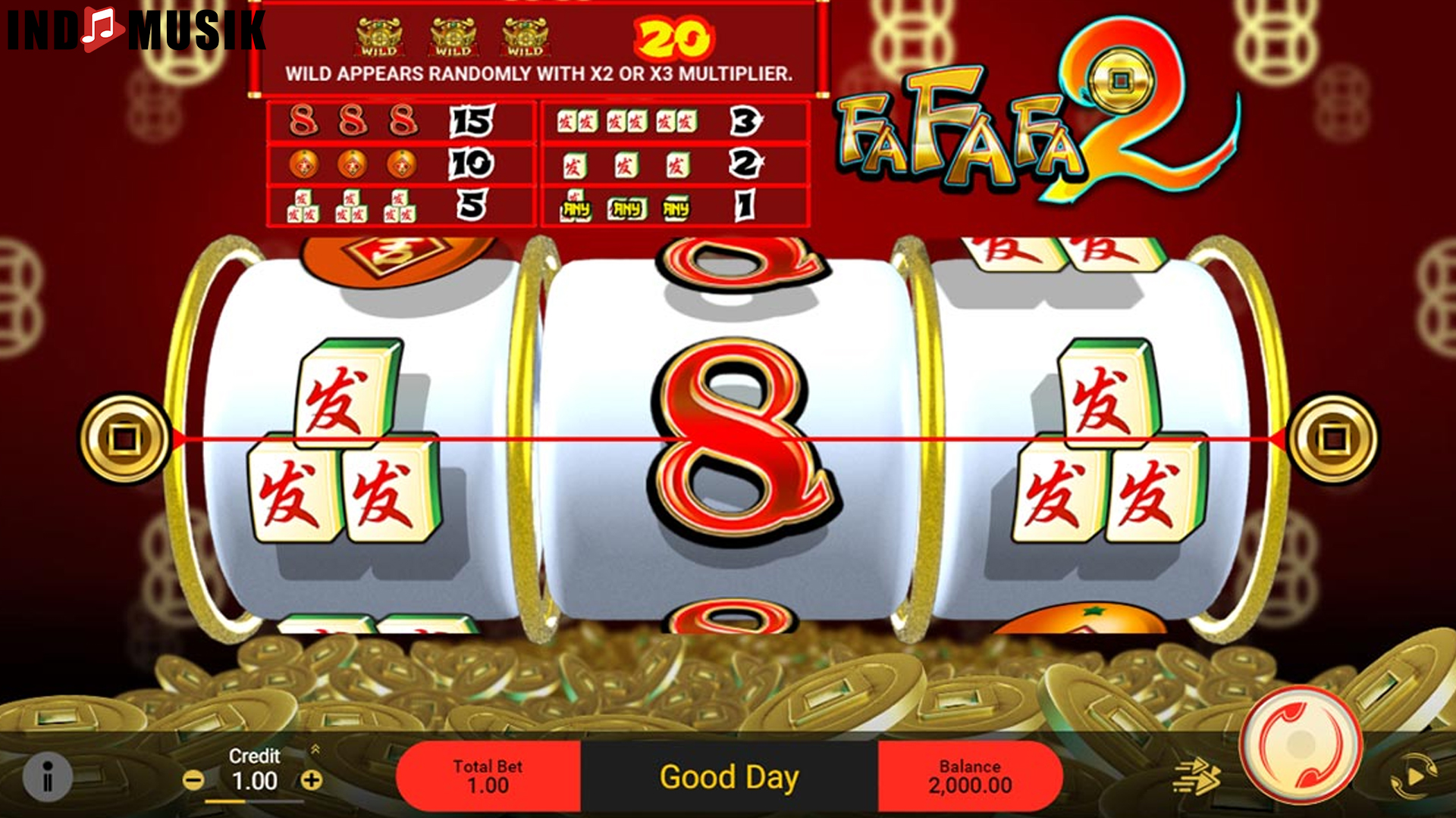 Slot Fafafa2: Menjadi Jutawan Dengan Spin yang Menguntungkan