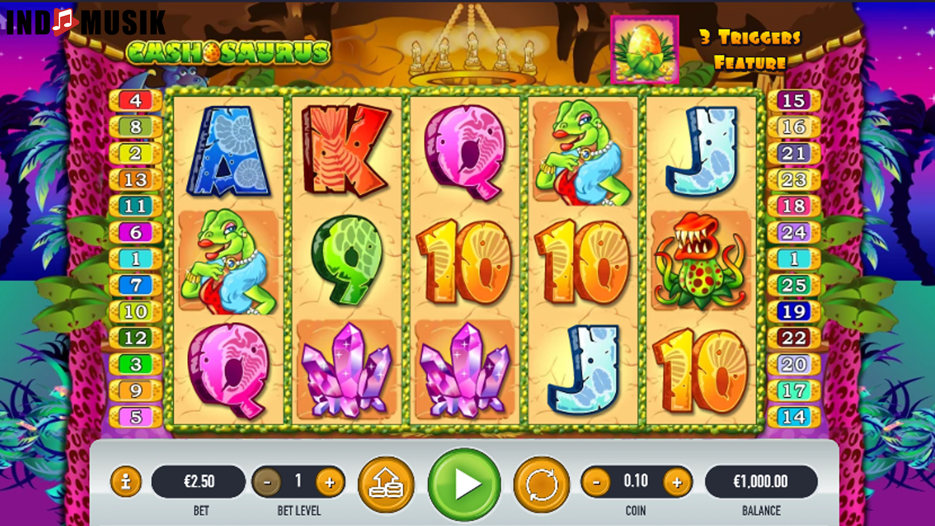 Slot Cashosaurus: Dimana Dinosaurus dan Jackpot Bertemu