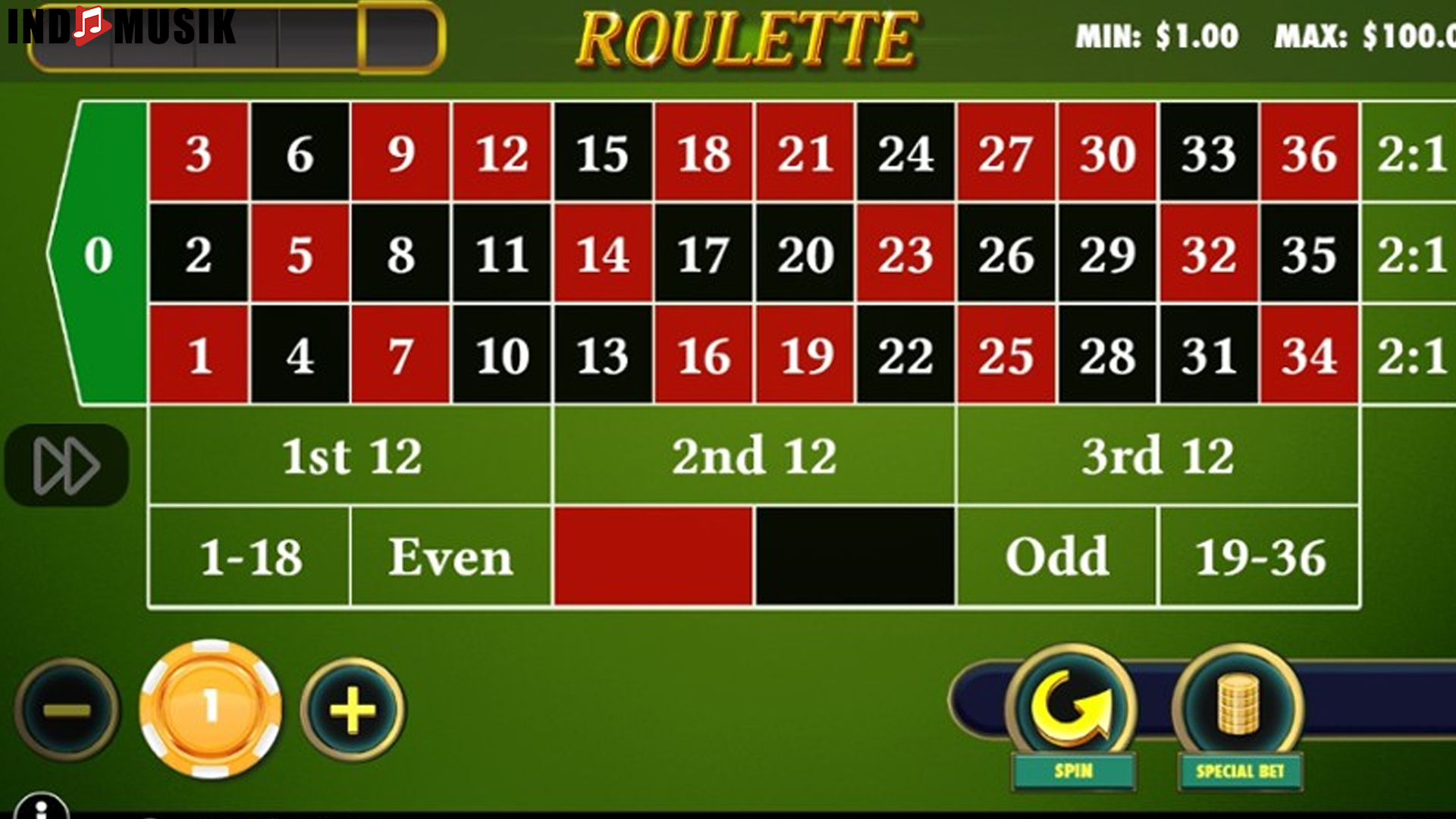 Slot Roulette: Roda Keberuntungan dan Kemenangan Maksimal
