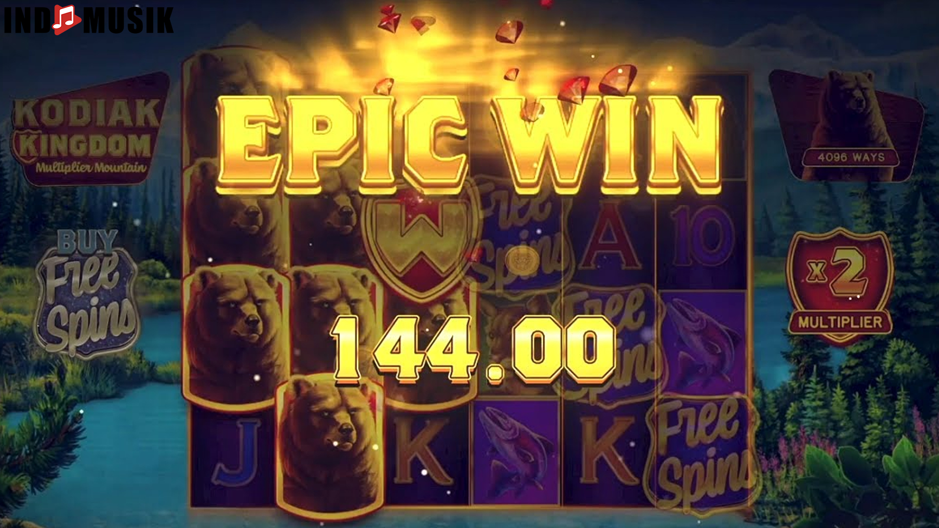 Mekanisme 5 Jenis Putaran Kodiak Kingdom yang Menarik