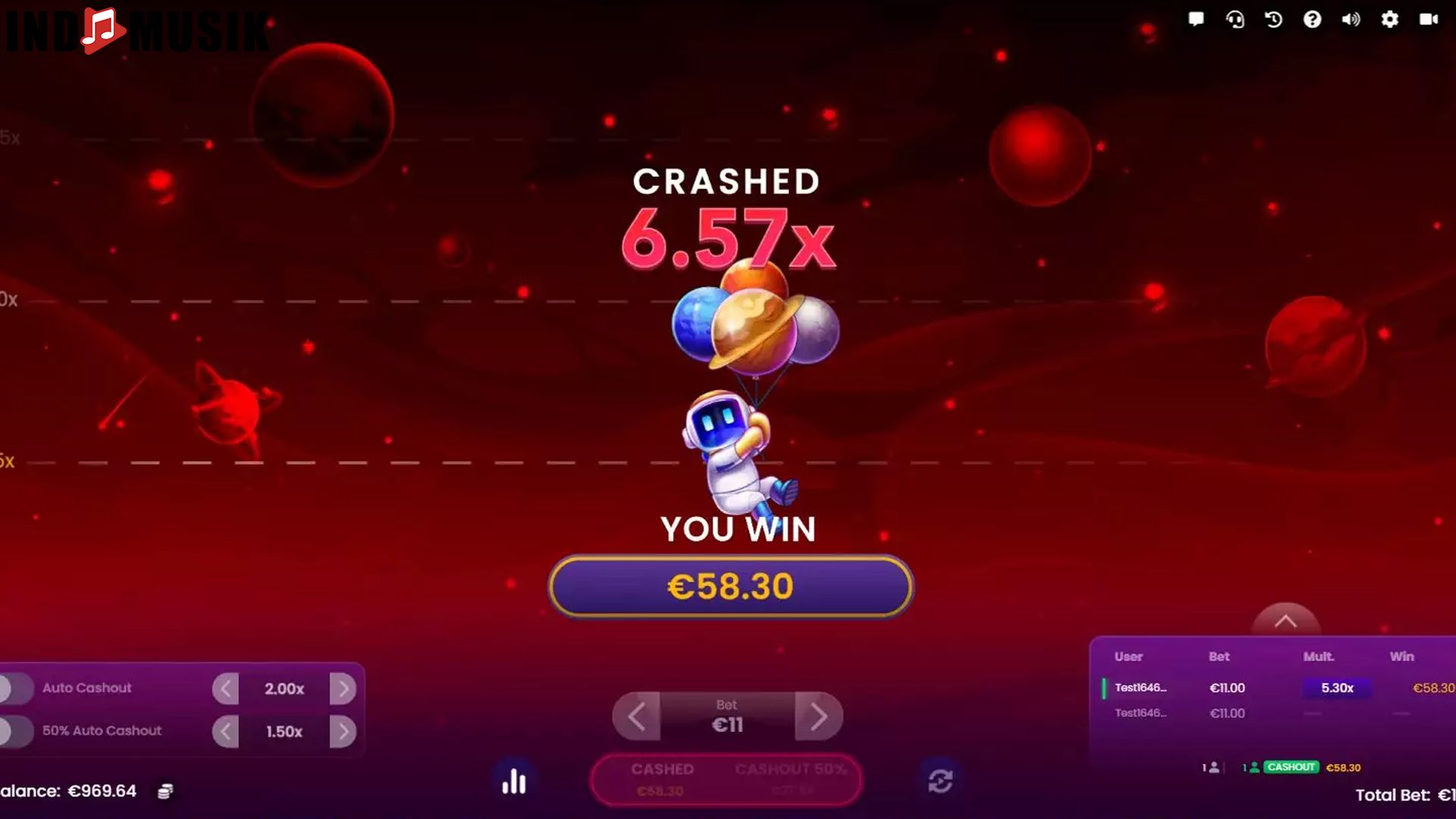 Mengenal Dunia Slot Spaceman Melalui 5 Analisis Menarik Ini