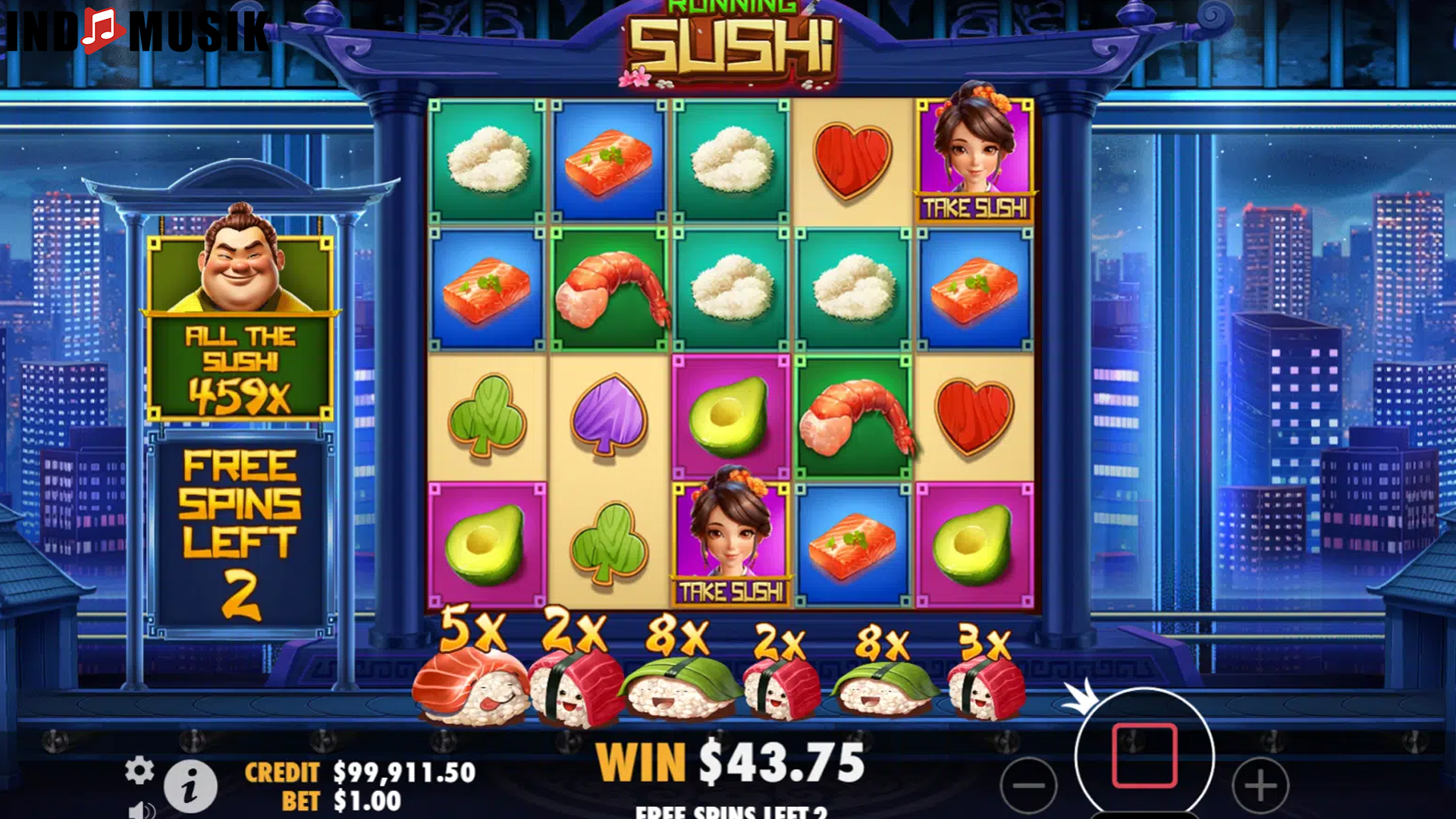 Kajian Lengkap Running Sushi 2025 dari Segi Fitur dan Estetika 4 Kajian Lengkap Running Sushi 2025 dari Segi Fitur dan Estetika