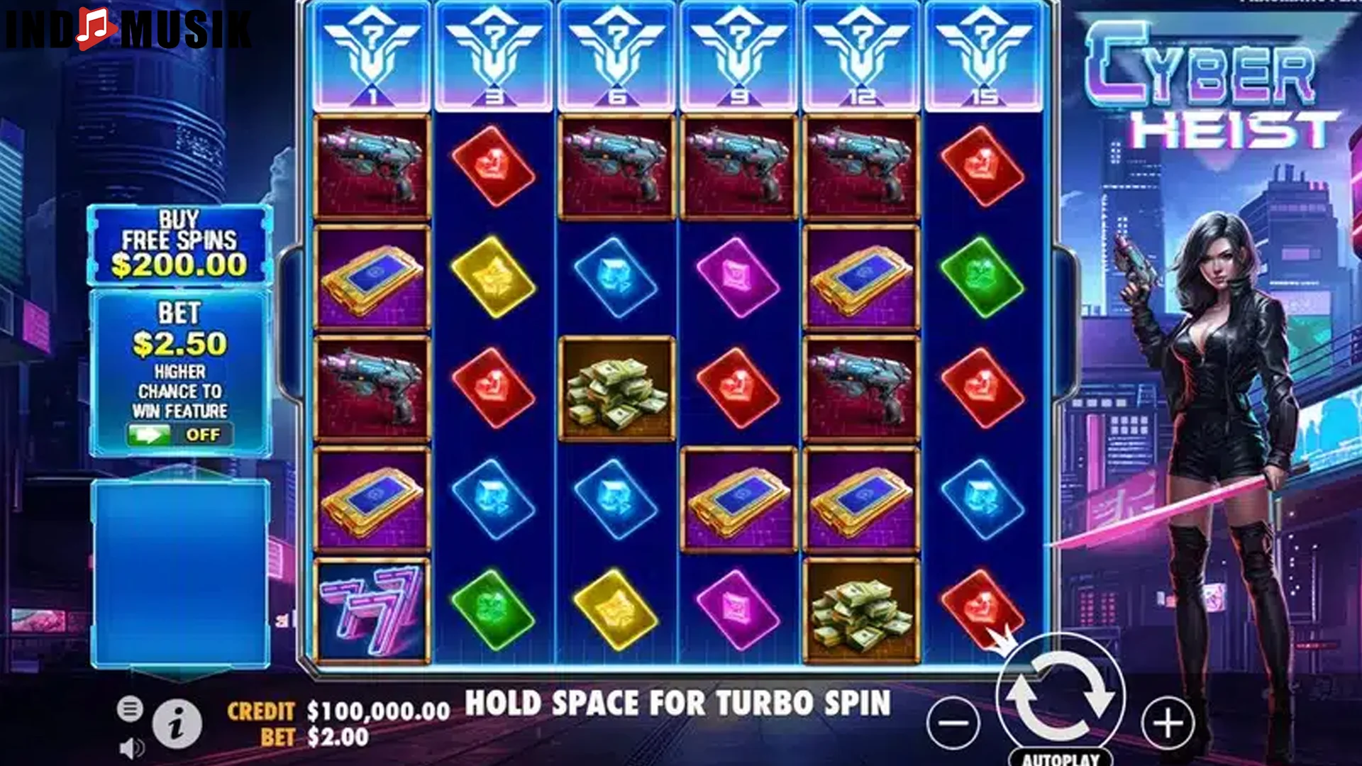 Gak Cuma Bobol! 5 Misteri Cyber Heist yang Tersembunyi Nih 2 Gak Cuma Bobol! 5 Misteri Cyber Heist yang Tersembunyi Nih